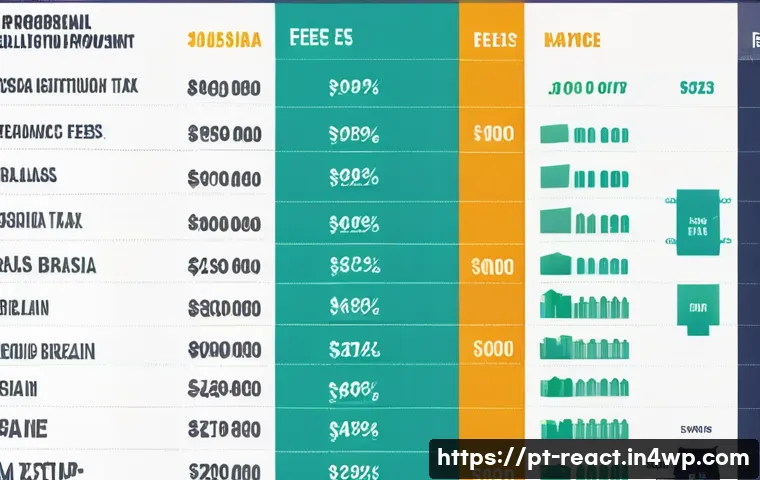 부동산 양도소득세 계산하기 관련 이미지 1